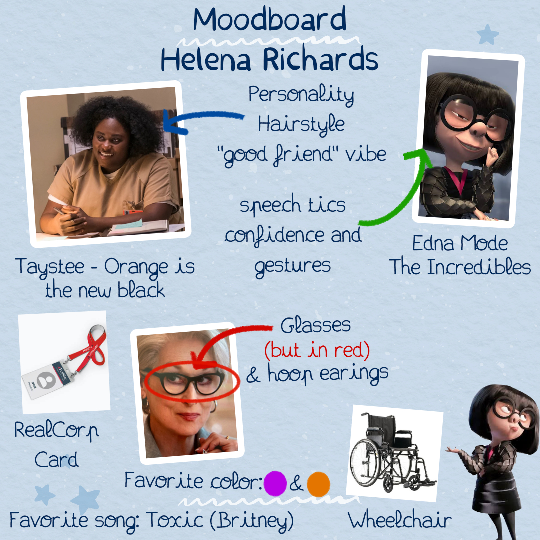 moodboard Helena Richards