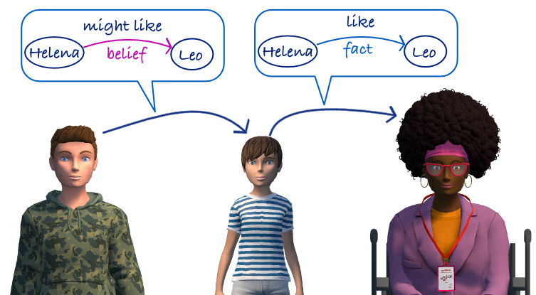 rumors transmission in lifesim