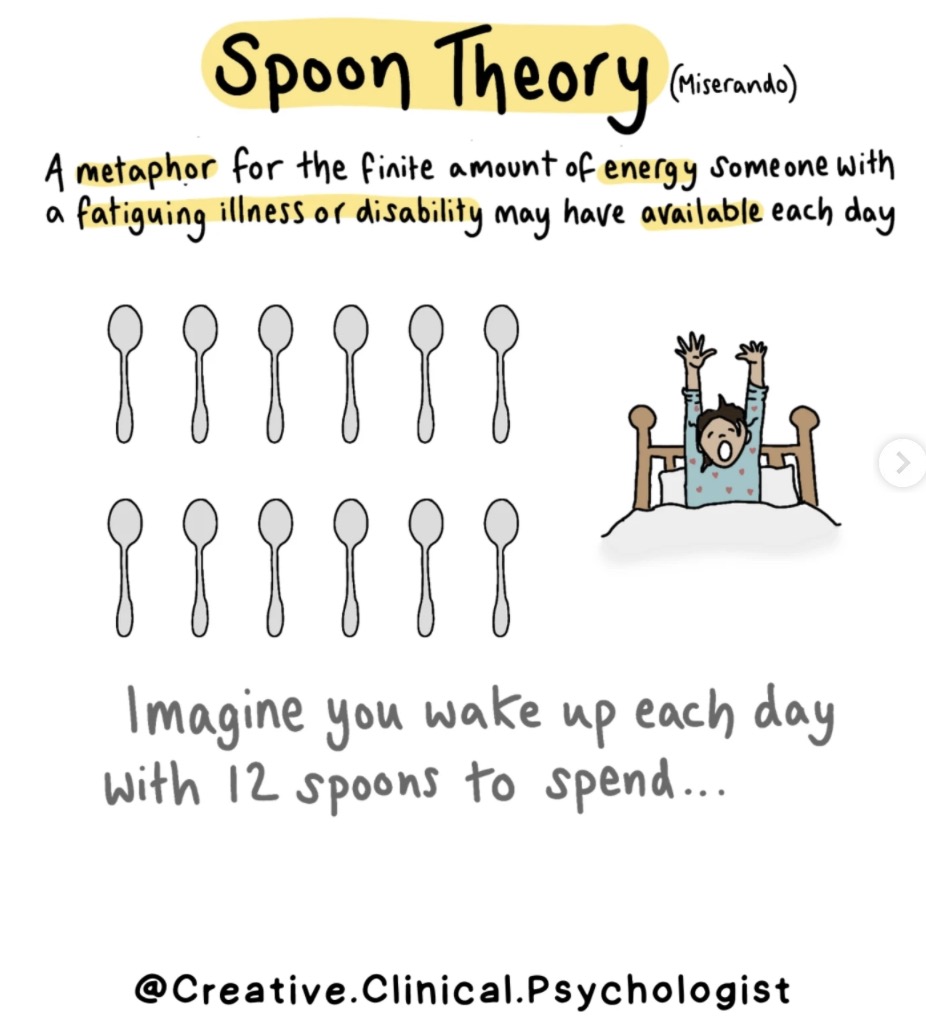 spoon theory